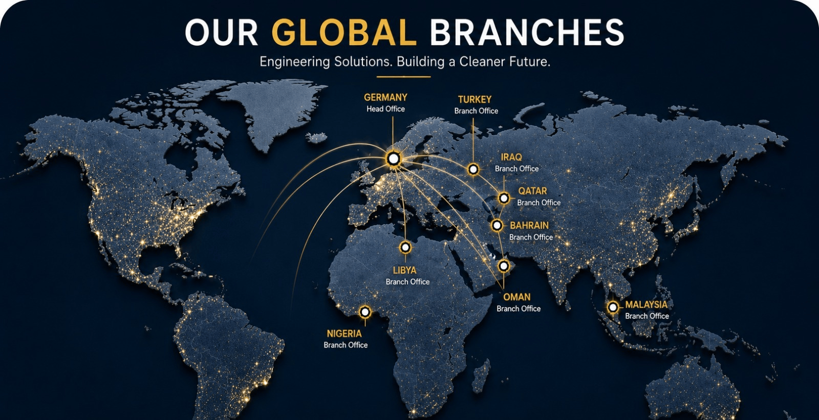 Our Global Branches