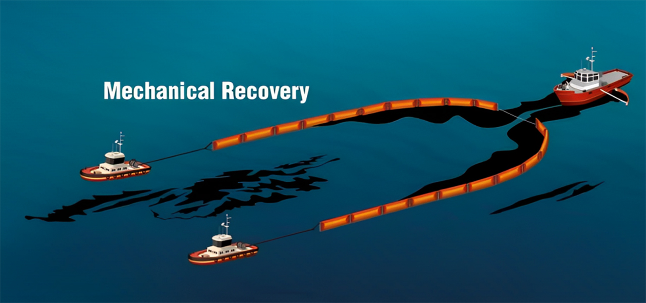 CDT Marine and Environmental Protection Technologies