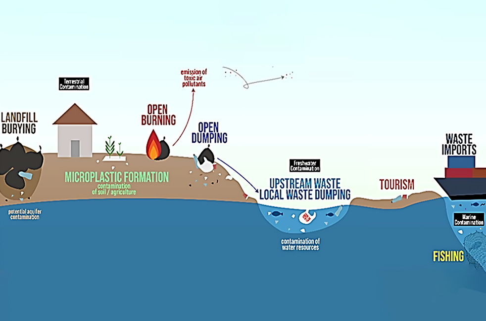 Our company always seeks